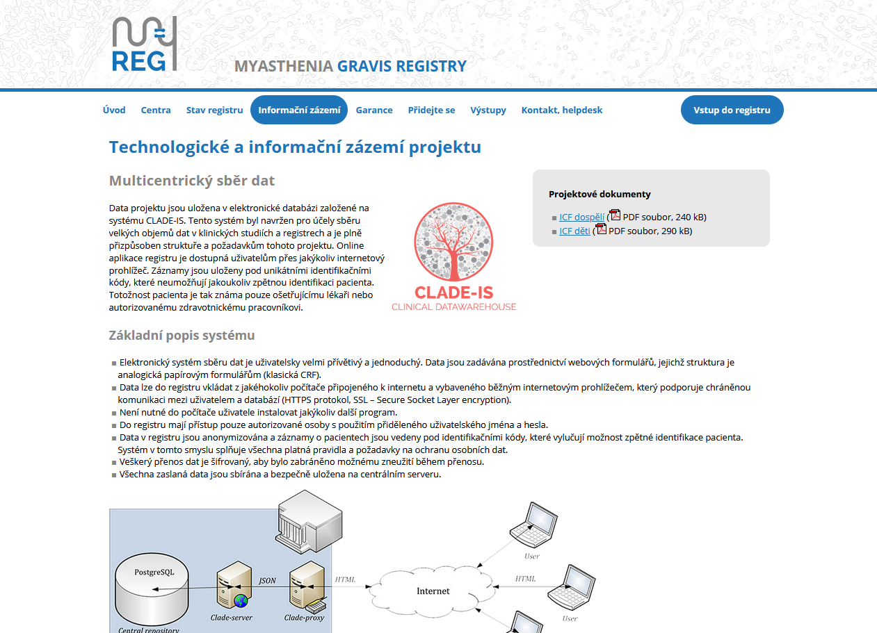 MyReg: registr určený ke sběru informací o vzácném autoimunitním nervosvalovém onemocnění myasthenia gravis