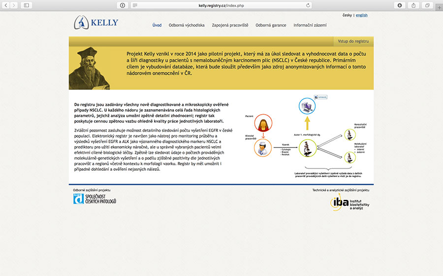 KELLY: registr výsledků vyšetření na přítomnost mutace EGFR u pacientů s nemalobuněčným karcinomem plic (NSCLC) v České republice